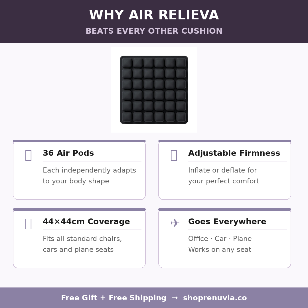 Air Relieva